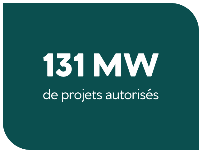 chiffres_autorises 131 MW de projets de centrales solaires et parcs éoliens autorisés et prêts à construire en France par Energiter