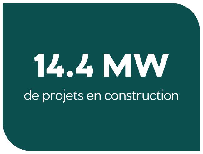 chiffres_construction 14.4 MW d'énergie renouvelable, bas carbone, en construction en France par energiter