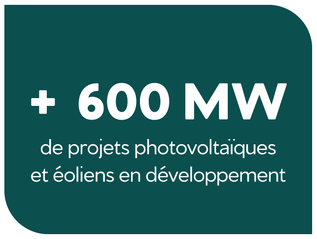 chiffres_dev Plus de 600 MW de projets d'énergie photovoltaïque, éolienne et agrivoltaïque sur le territoire métropolitain par energiter