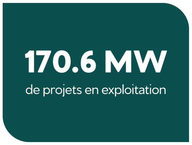 chiffres_exploit 170.6 MW d'énergie photovoltaïque et éolienne exploitée en France métropolitaine par Energiter